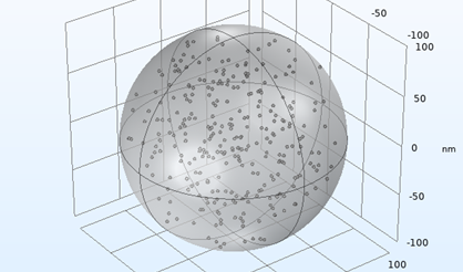 034 – COMSOL案例：编写代码绘制几何：小球随机嵌在大球中（只有模型文件）-光学仿真资料小站