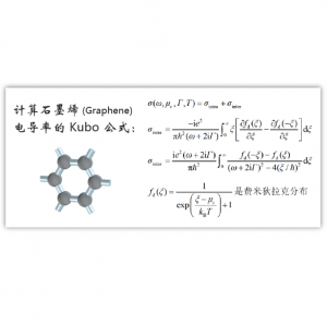 030 – Matlab案例：石墨烯的光学常数计算代码-光学仿真资料小站