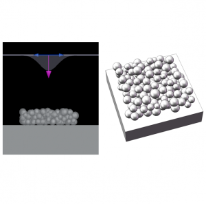 014 - FDTD案例：随机铺撒在基底上的微铁球吸光（带演示视频）-光学仿真资料小站