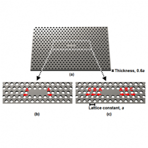 019 - FDTD案例:光子晶体微腔(带演示视频)-光学仿真资料小站