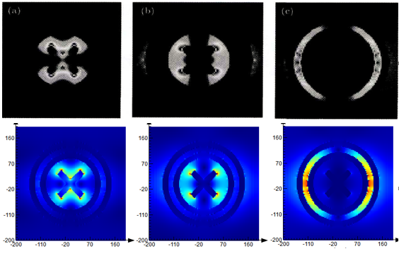 图片[5]-026 – FDTD案例：超表面折射率传感器（只有模型文件）-光学仿真资料小站