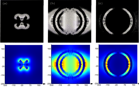 图片[8]-026 – FDTD案例：超表面折射率传感器（只有模型文件）-光学仿真资料小站