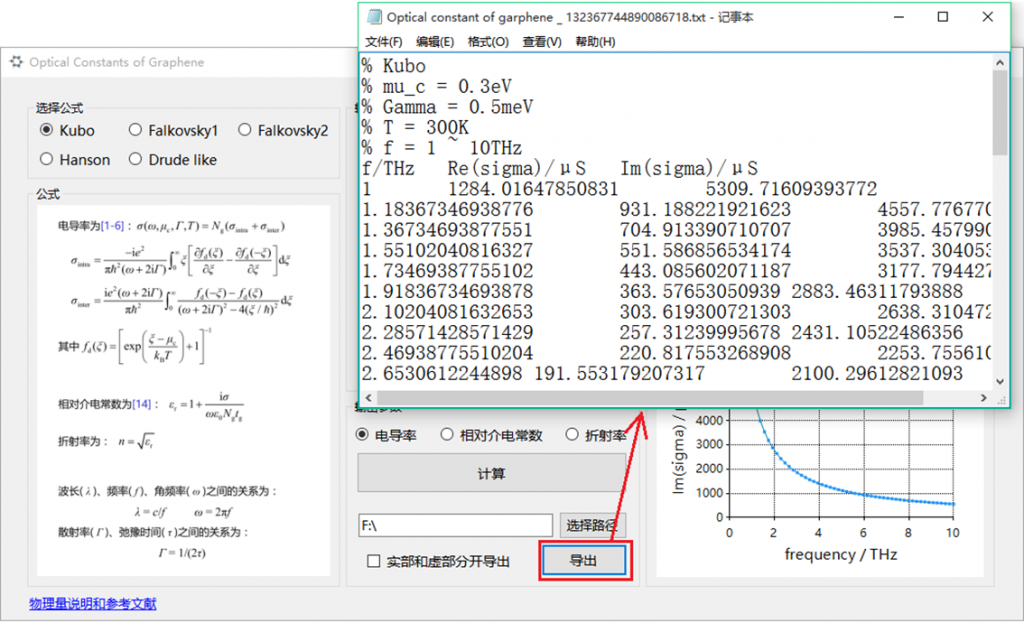 图片[5]-031 – 自编软件：石墨烯的光学常数计算软件-光学仿真资料小站