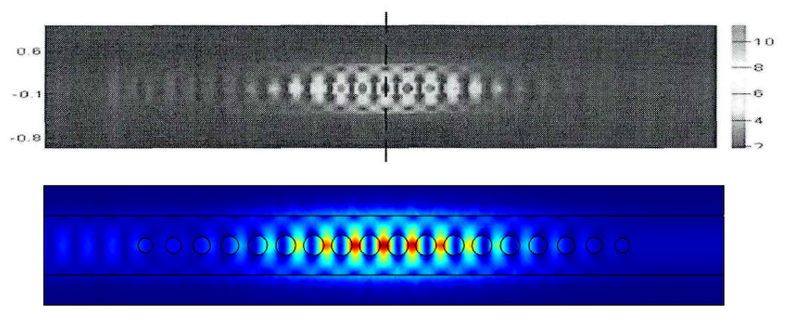 图片[3]-004 – COMSOL案例：一维光子晶体微腔（带讲解视频）-光学仿真资料小站