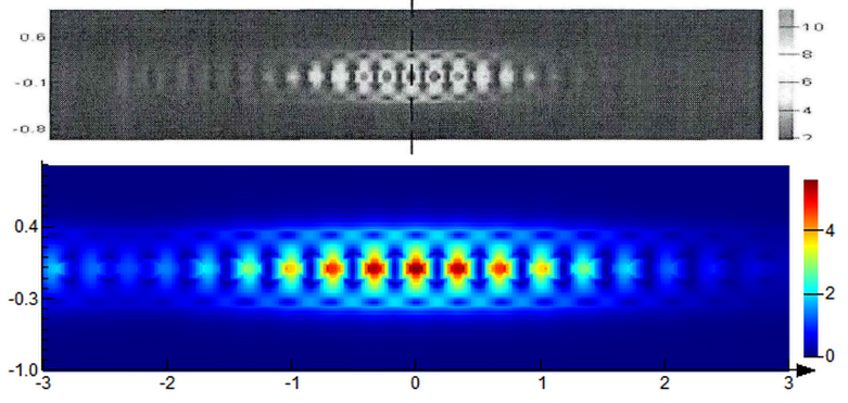 图片[3]-005 – FDTD案例：一维光子晶体微腔（带讲解视频）-光学仿真资料小站