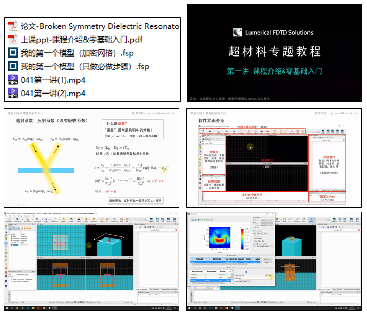 图片[2]-041 – FDTD超材料专题教程①课程介绍&零基础入门（免费观看30min，带讲解视频）-光学仿真资料小站