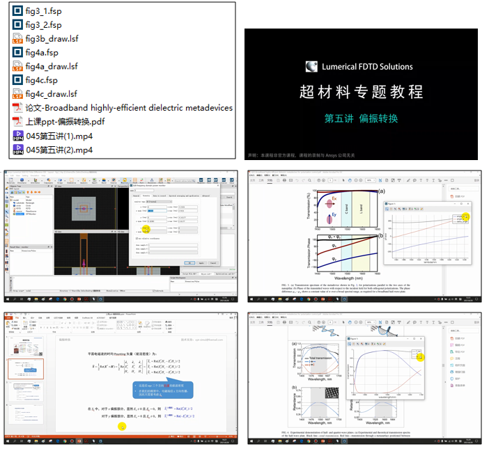 图片[2]-045 – FDTD超材料专题教程⑤偏振转换（带讲解视频）-光学仿真资料小站