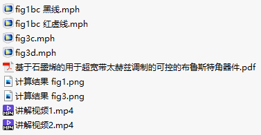 图片[1]-053 – COMSOL案例：石墨烯调控光的折射（带讲解视频）-光学仿真资料小站