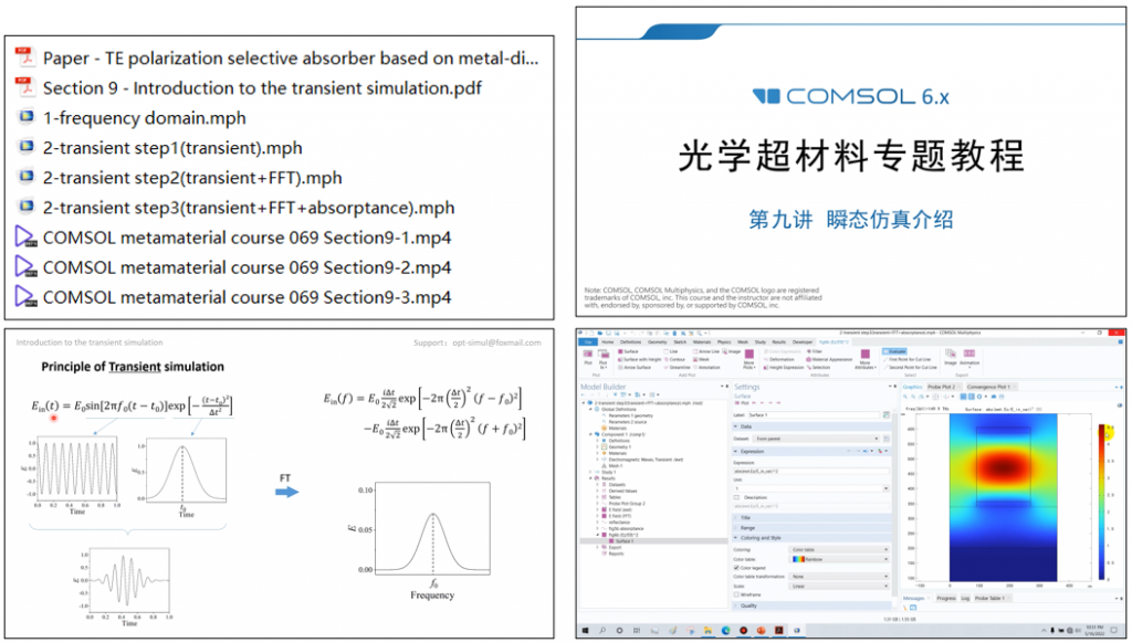 图片[2]-069 – COMSOL超材料专题教程⑨瞬态仿真介绍（带讲解视频）-光学仿真资料小站