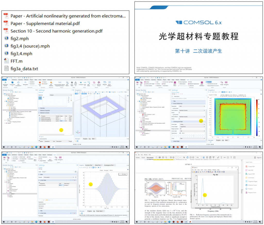 图片[2]-070 – COMSOL超材料专题教程⑩二次谐波产生（带讲解视频）-光学仿真资料小站