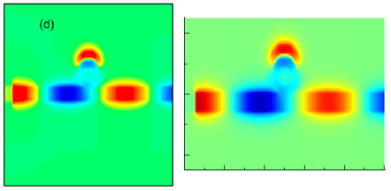 图片[5]-024 – FDTD案例：MIM波导双微环谐振器（只有模型文件）-光学仿真资料小站