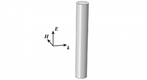 036 – FDTD案例:纳米线的光散射(零基础教学型案例,只有模型文件)-光学仿真资料小站