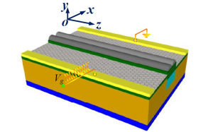 076 - COMSOL石墨烯相位调制器（带讲解视频）-光学仿真资料小站