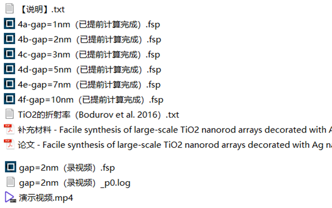 图片[1]-077 – FDTD案例：Ag颗粒修饰TiO2纳米棒的场增强用于SERS（带演示视频）