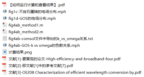 图片[1]-COMSOL案例：硅+石墨烯波导的四波混频